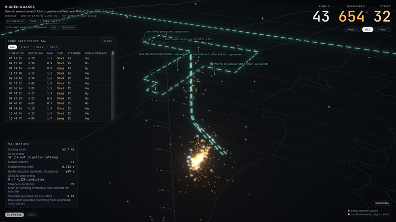 Hidden Quakes – screenshot 6