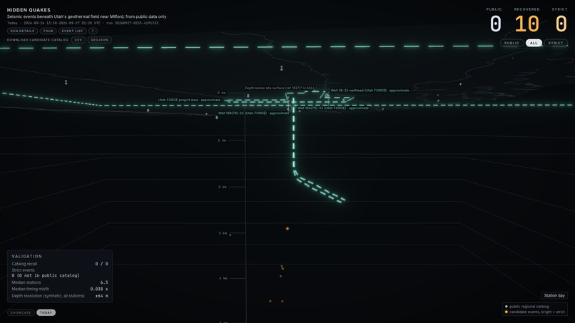 Hidden Quakes – screenshot 9
