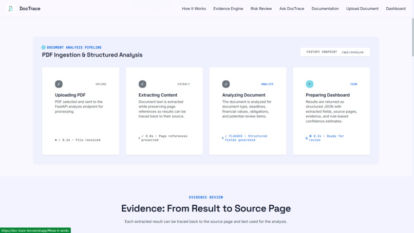 DocTrace — Transparent & Traceable Documents – screenshot 7