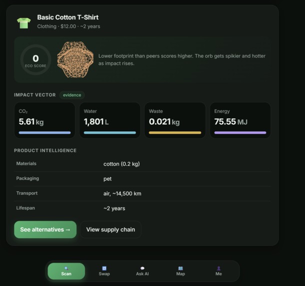 CarbonCart – screenshot 1