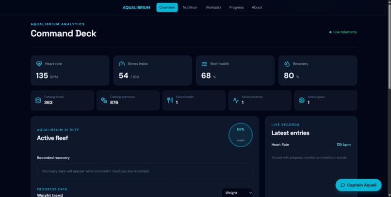AqualibriuM – screenshot 1