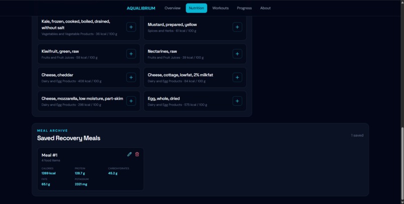 AqualibriuM – screenshot 3