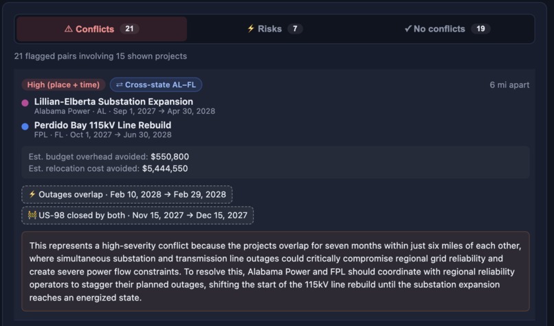 Grid – screenshot 2