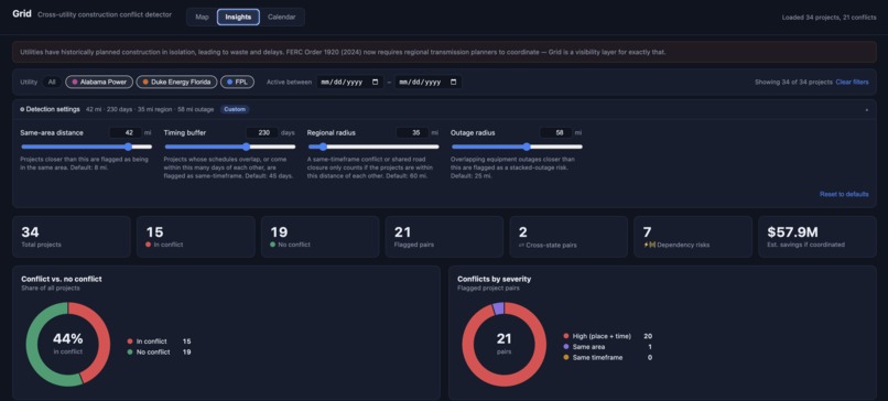 Grid – screenshot 3