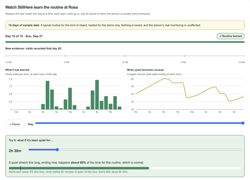 StillHere – screenshot 2