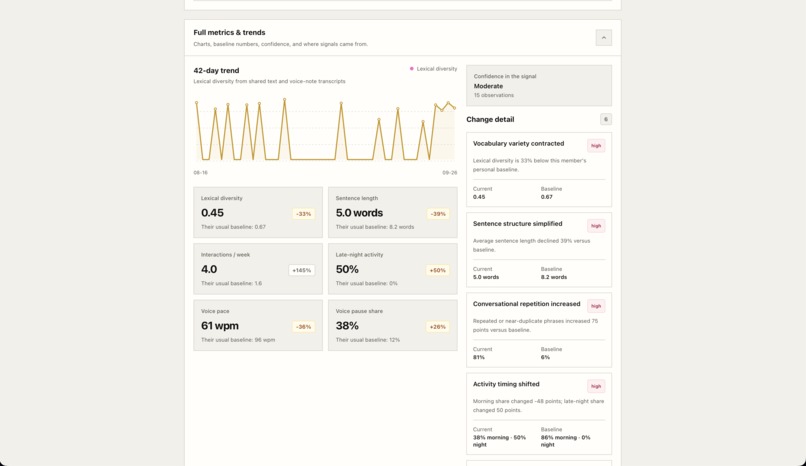 Familyr – screenshot 1