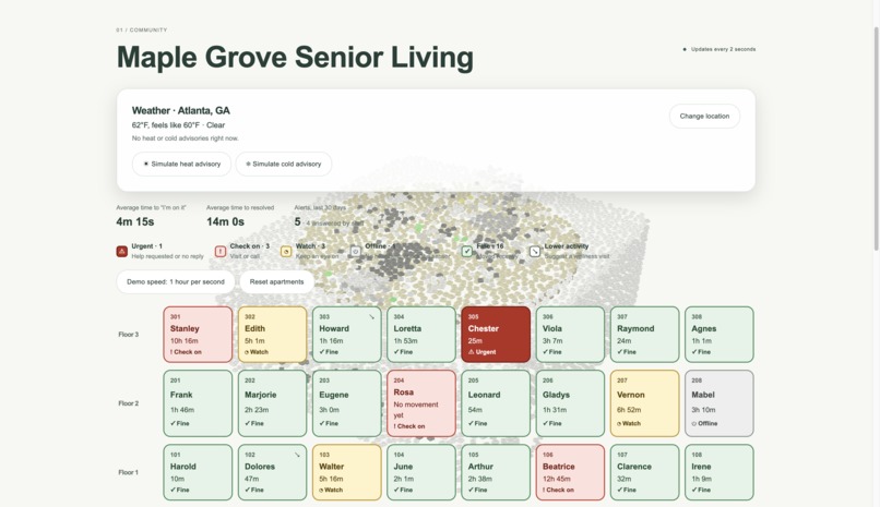 StillHere – screenshot 5