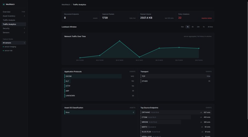 MedWatch – screenshot 2