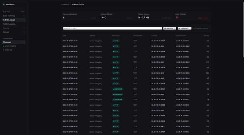 MedWatch – screenshot 4