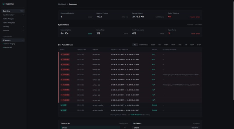 MedWatch – screenshot 5