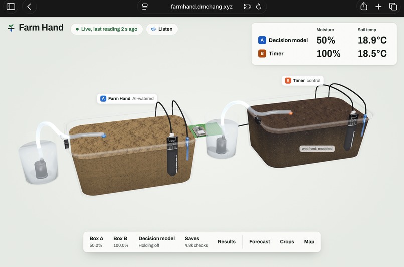 FarmHand – screenshot 12