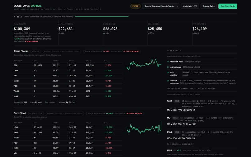 Loch Raven Capital – screenshot 2