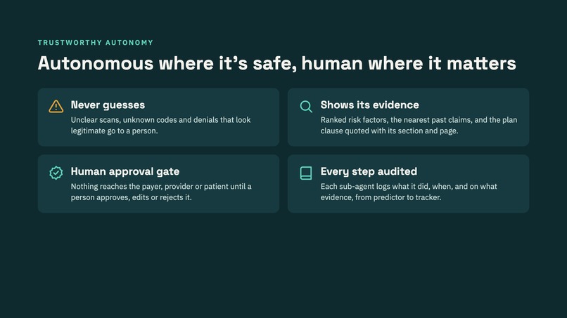 ClaimSure AI – screenshot 2