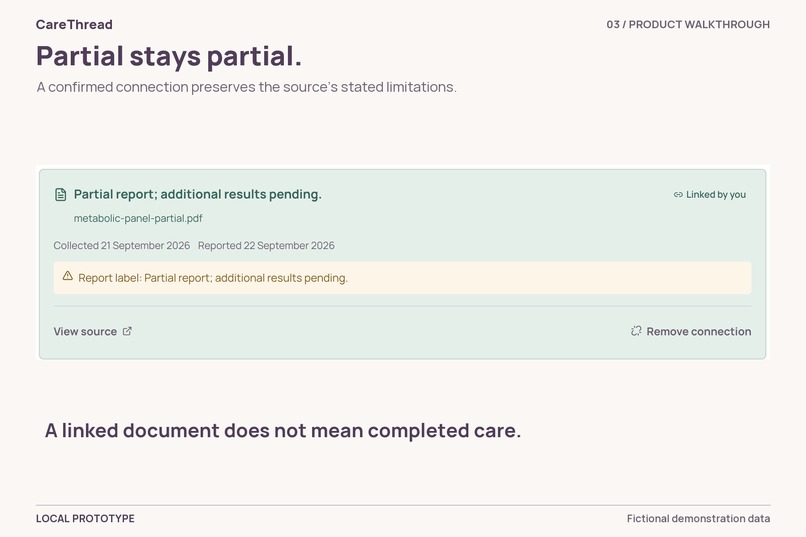 CareThread – screenshot 1