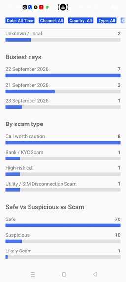 ScamSavior – screenshot 4