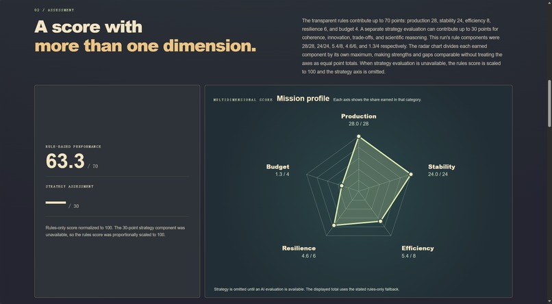 [Photon] Agronaut – screenshot 10