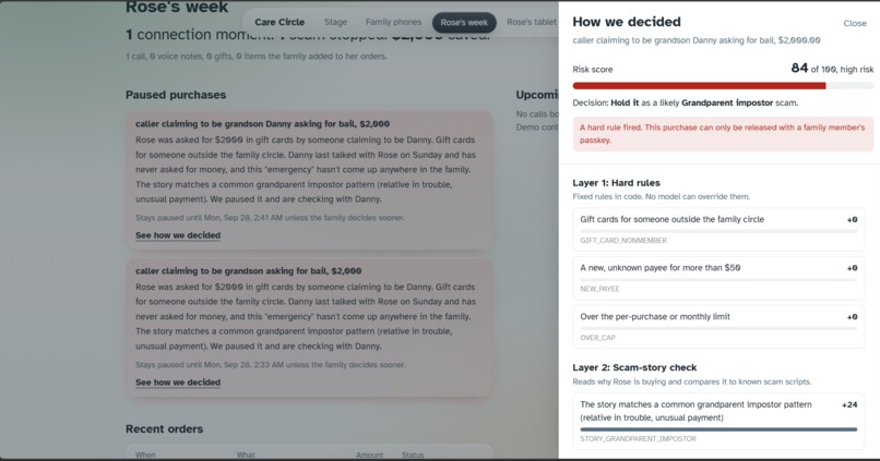 Care Circle – screenshot 4