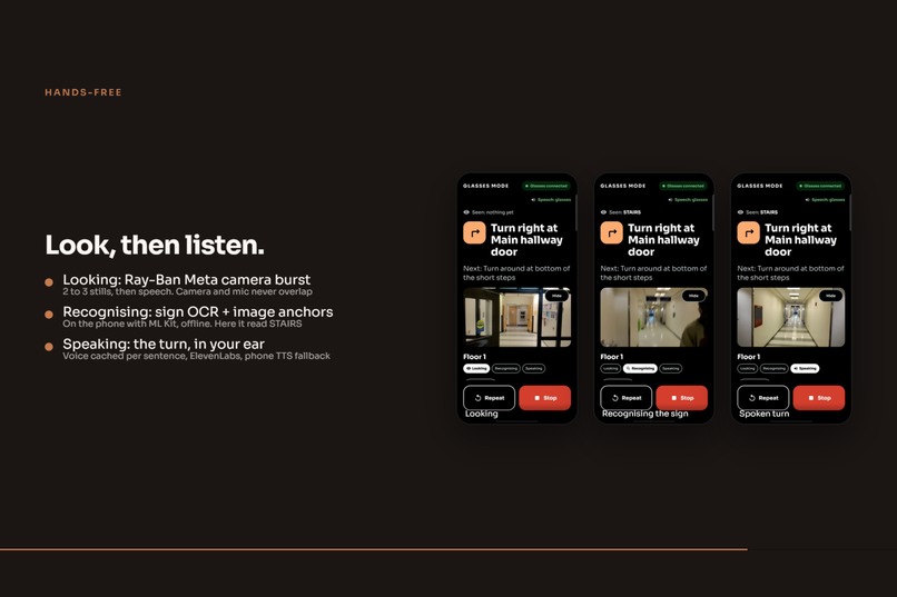 CampusMaps – screenshot 5