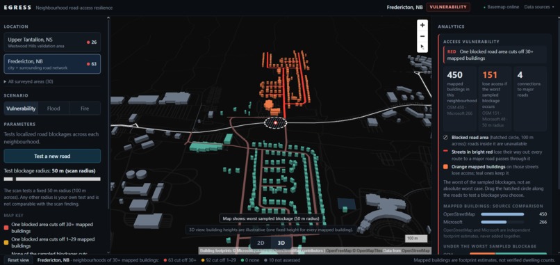 EGRESS – screenshot 4