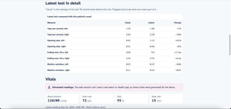 TapChart – screenshot 13