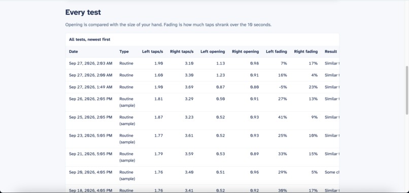 TapChart – screenshot 6