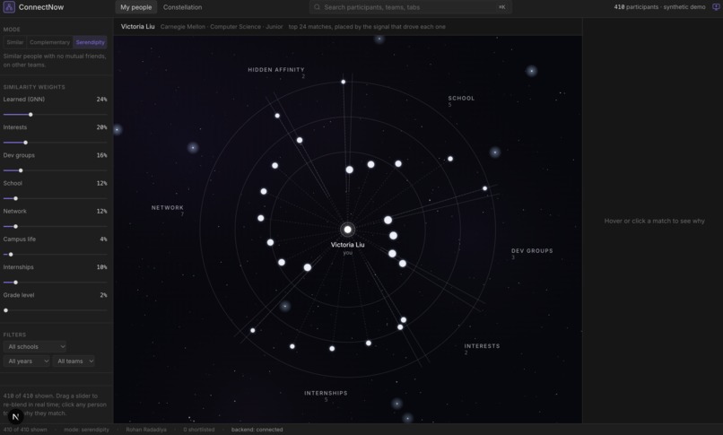 ConnectNow – screenshot 1