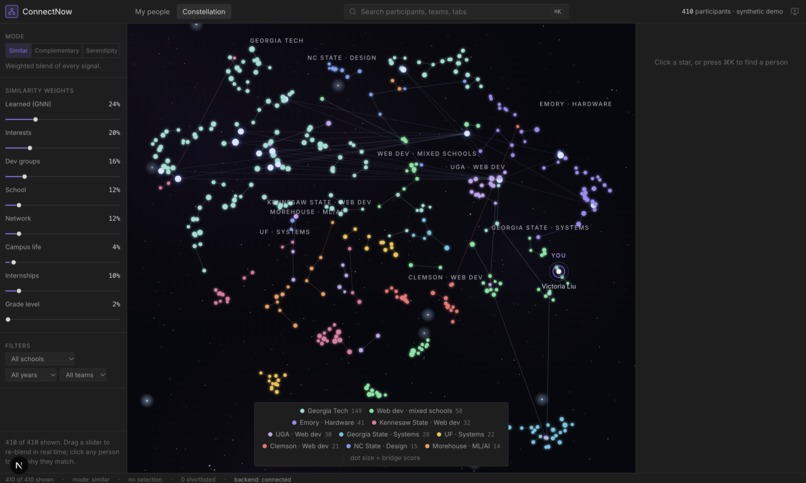 ConnectNow – screenshot 2