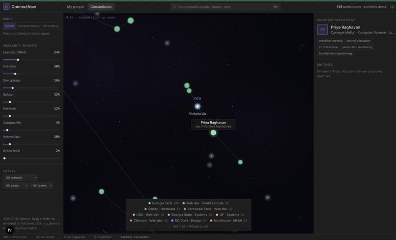 ConnectNow – screenshot 3