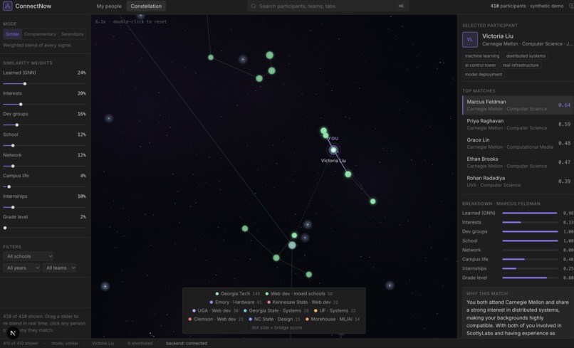ConnectNow – screenshot 4