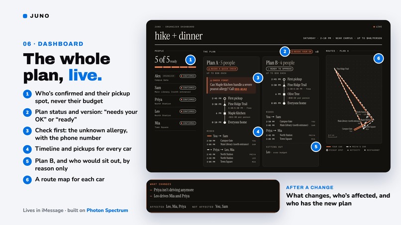 Juno - An AI Event Planner using Photon – screenshot 7