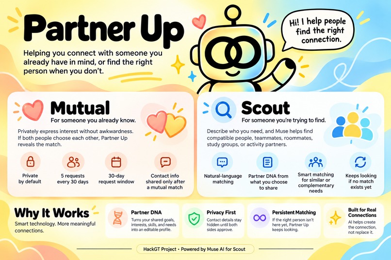 Partner Up AI – screenshot 5