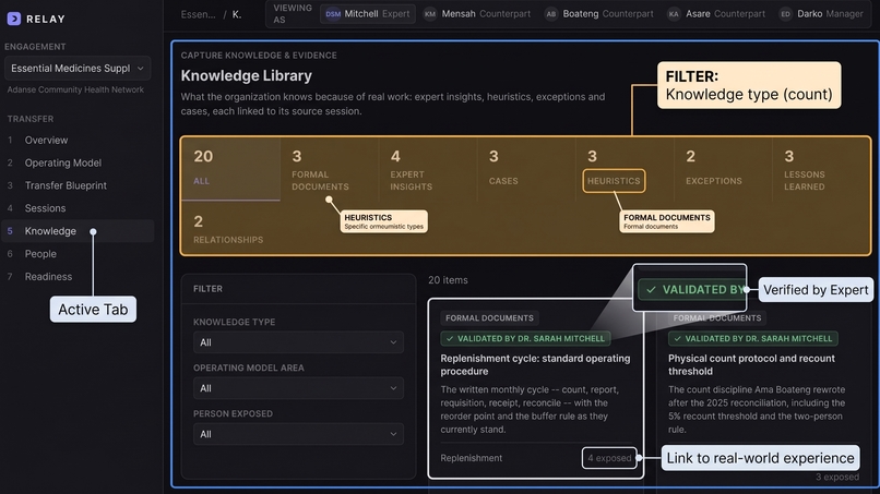 RELAY – screenshot 6