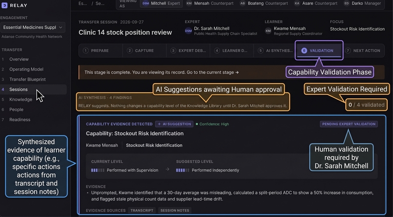 RELAY – screenshot 1