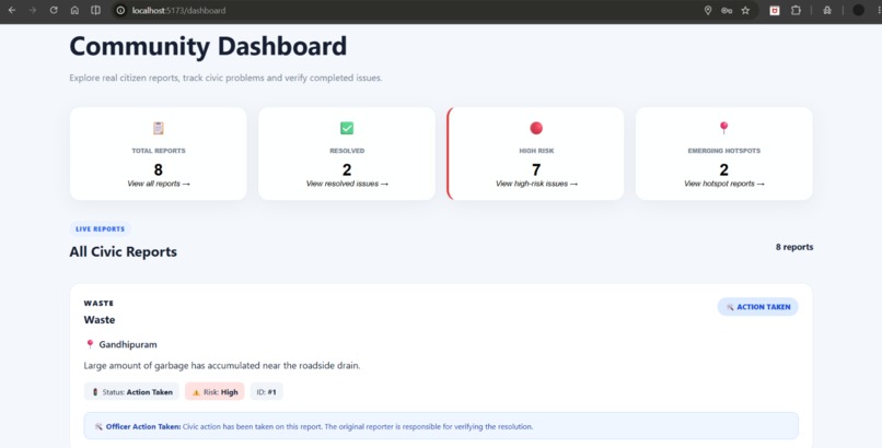 Civicpulse-AI – screenshot 3