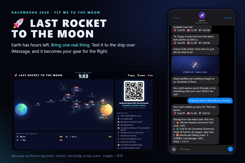 Last Rocket to the Moon – screenshot 1