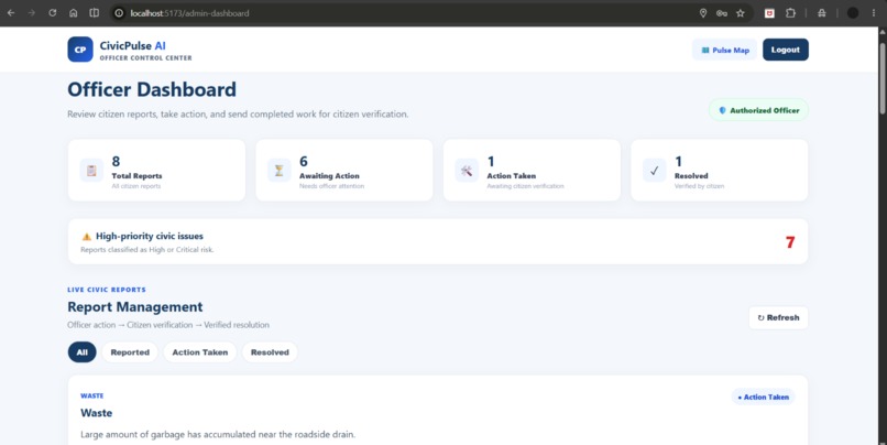 Civicpulse-AI – screenshot 7
