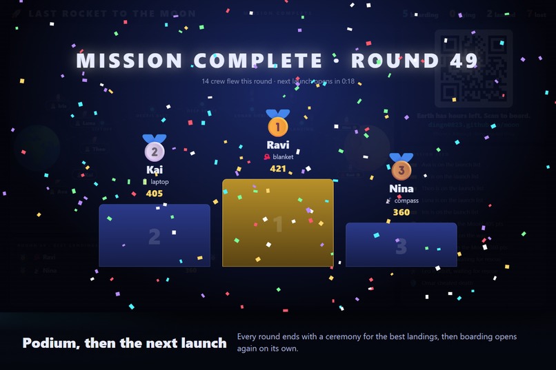 Last Rocket to the Moon – screenshot 5