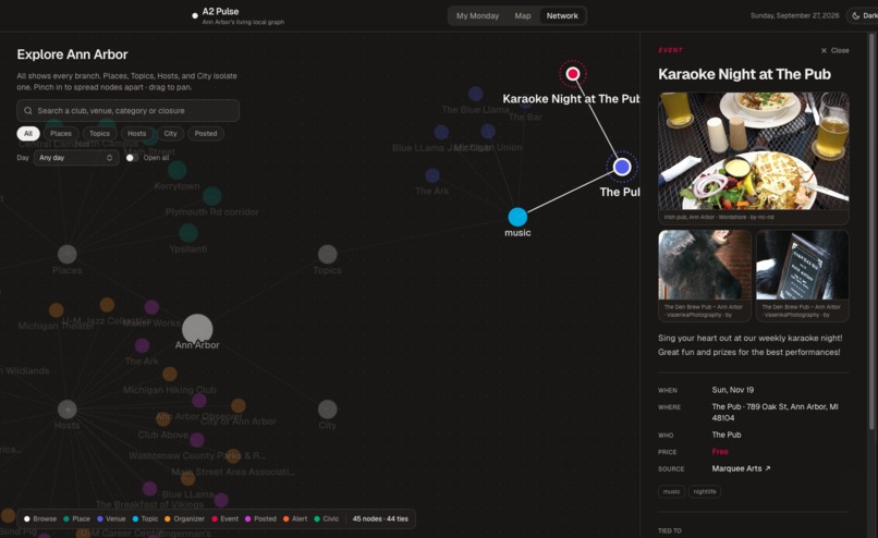 A2 Pulse – screenshot 1