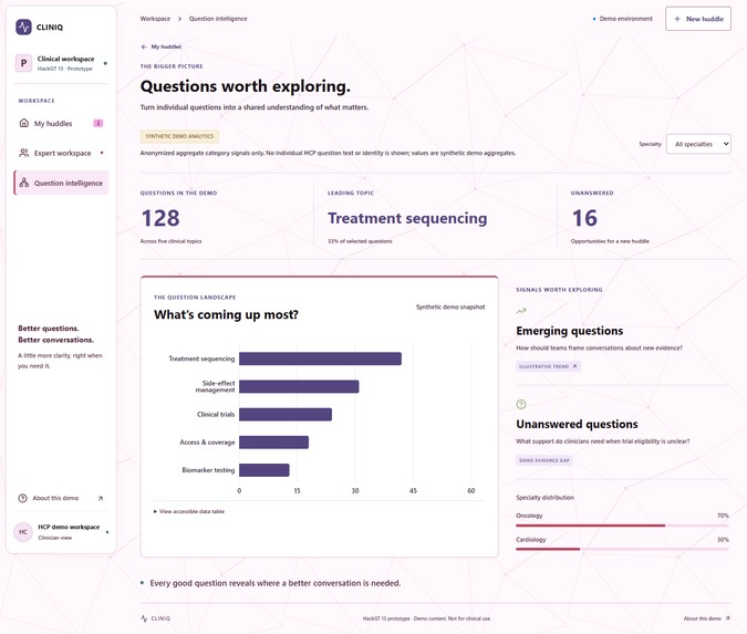 CLINIQ – screenshot 1