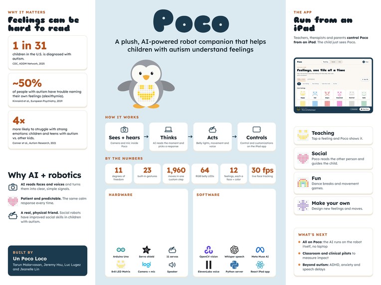 Poco the Penguin – screenshot 3