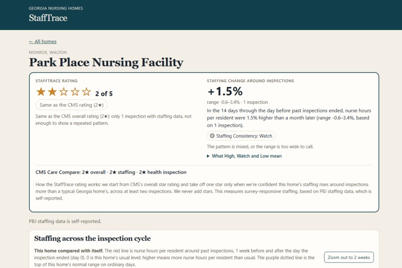 StaffTrace – screenshot 4