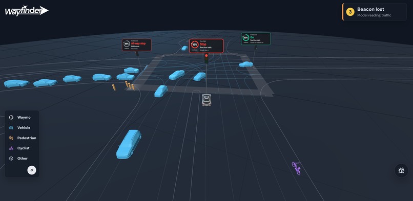 Wayfinder – screenshot 2