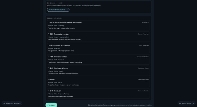 Hurricane Week – screenshot 8