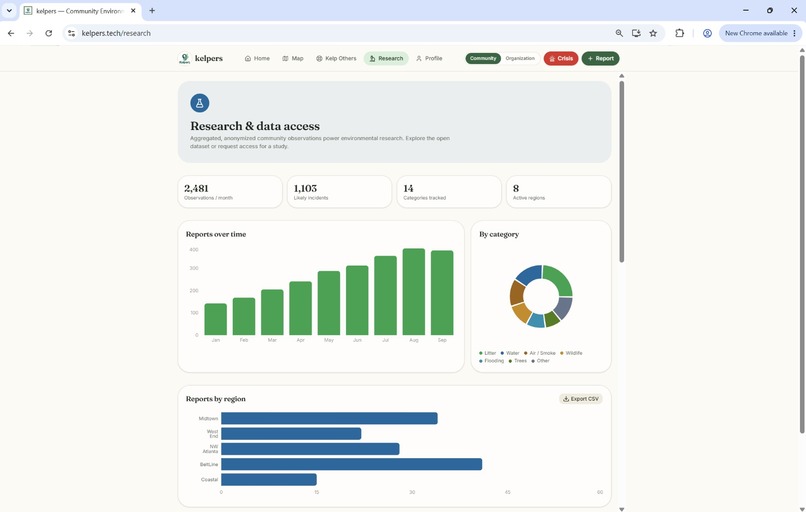 Kelpers – screenshot 10