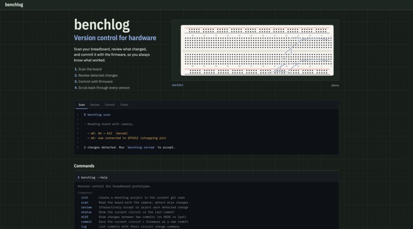benchlog – screenshot 2