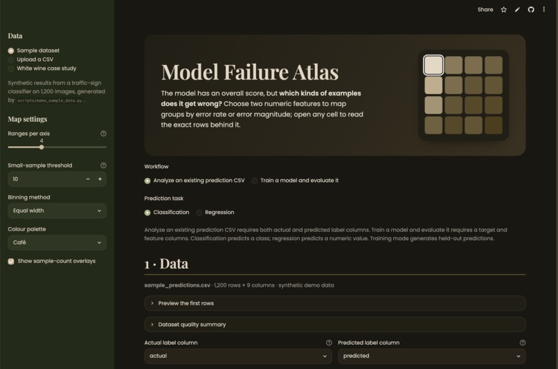 Model Failure Atlas – screenshot 1