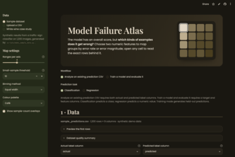 Model Failure Atlas