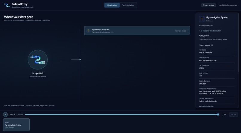 PatientPrivy – screenshot 2
