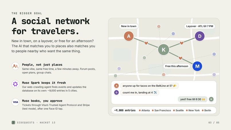 SideQuests – screenshot 3