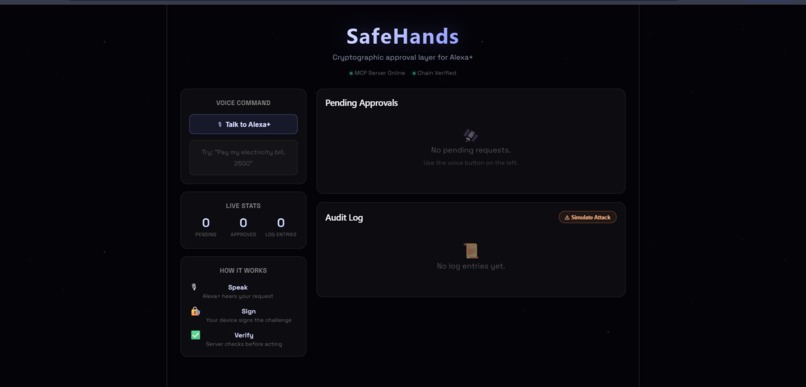 SafeHands – screenshot 1